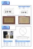 Date Stone and Ball Finials
